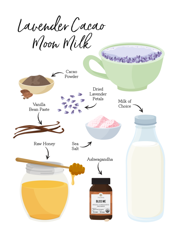 Lavender cocoa moon milk illustration